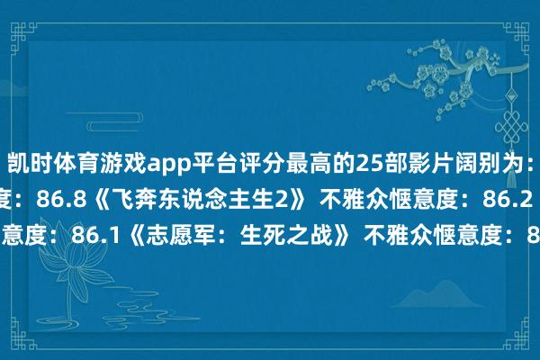 凯时体育游戏app平台评分最高的25部影片阔别为：《好东西》 不雅众惬意度：86.8《飞奔东说念主生2》 不雅众惬意度：86.2《第二十条》不雅众惬意度：86.1《志愿军：生死之战》 不雅众惬意度：86.0《热辣滚热》 不雅众惬意度：85.9《抓娃娃》 不雅众惬意度：85.8《雄狮少年2》 不雅众惬意度：85.5《熊出没·逆转时空》不雅众惬意度：85.5《小小的我》 不雅众惬意度：85.4《焚城》